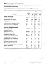 manitou-mt-523-mlt-523-turbo-lift-truck-repair-manual-0-1-m65-en-torque-43.webp Manitou MT 523, MLT 523 Turbo engine torque tension specification table