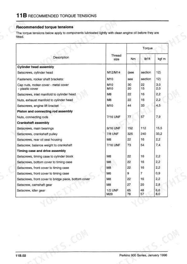 Manitou MT 523, MLT 523 Turbo engine torque tension specification table