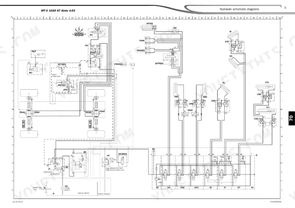 Manitou MT-X 732, MT-X 1030 ST hydraulic schematic diagram showing steering, valve blocks, and cylinder connections.
