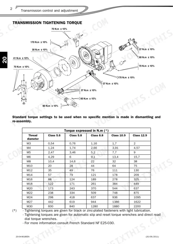 Manitou MT-X 732, MT-X 1030 ST transmission torque diagram and standard bolt tightening specification table.