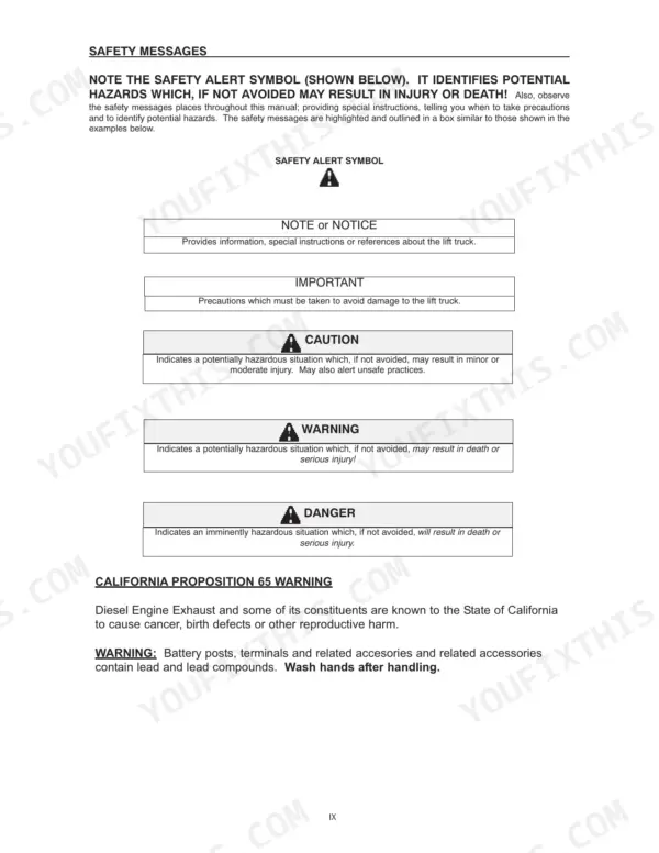 Manitou TMT315 (standard and /FL) safety messages page defining alert symbols, caution, warning, danger levels, and Prop 65 warnings.