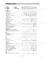 manitou-tmt55-series-rough-terrain-forklift-truck-operator-manual-51900008-maintenance-74.webp Manitou TMT55 HT/XT 4W servicing schedule table.