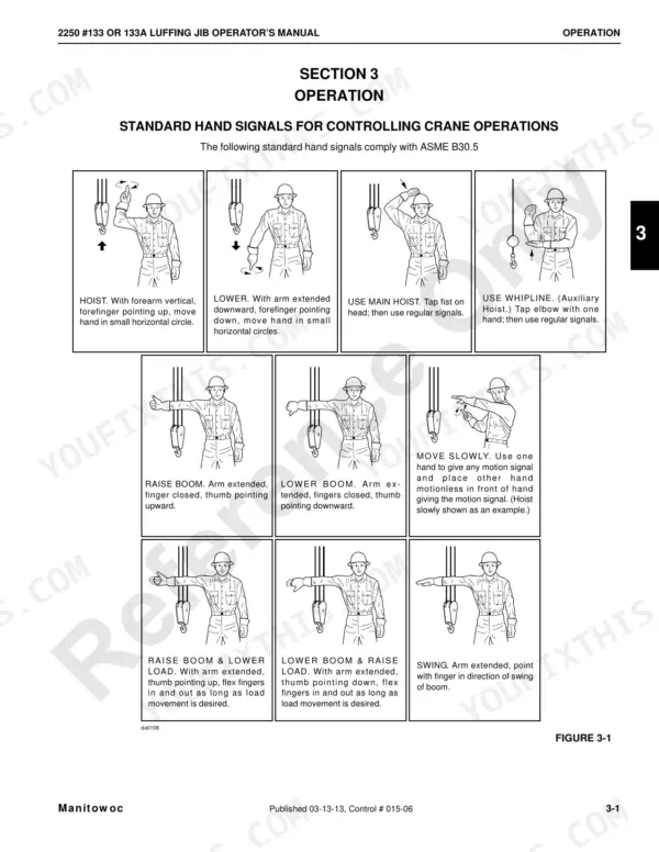manitowoc-2250-crawler-crane-operator-manual-015-06-operations-53.webp Manitowoc 2250, #133, 133A operator manual page showing standard hand signals for crane operations including hoist, boom, and swing.
