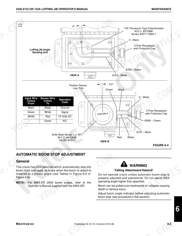 Manitowoc 2250, #133, 133A luffing jib angle sending unit wiring diagram, sensor pinout table, and boom stop adjustment warning.