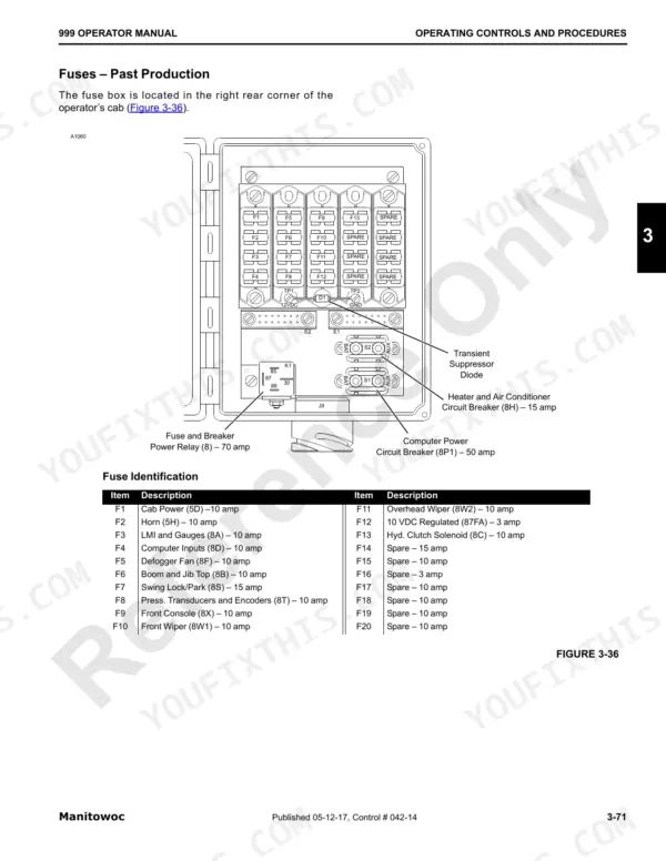 Manitowoc 999 past production fuse box diagram, relay, circuit breaker locations, and fuse identification table.