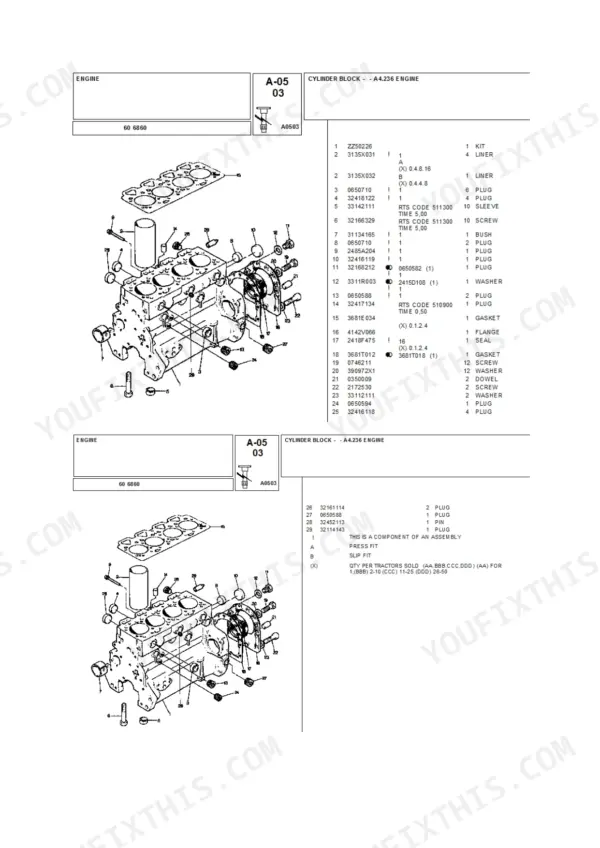 Landini 6860 exploded view of A4.236 engine cylinder block with parts list and reference numbers.