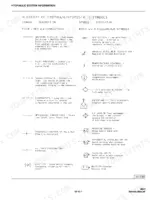 massey-ferguson-8947-telehandler-service-manual-8947-hydraulic-55.webp Massey Ferguson 8947 hydraulic system manual page showing a glossary of hydraulic and hydrostatic symbols and line types.