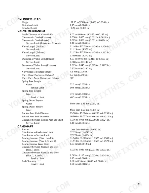 Utilev UT15P-UT32C Mazda 2.2L cylinder head, valve mechanism, and camshaft service specs.