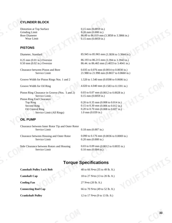 mazda-ut15p-variants-lift-truck-service-manual-76001980-torque-36.webp Utilev UT15P-UT32C Mazda 2.2L cylinder block, piston, oil pump service limits and engine torque specifications table.