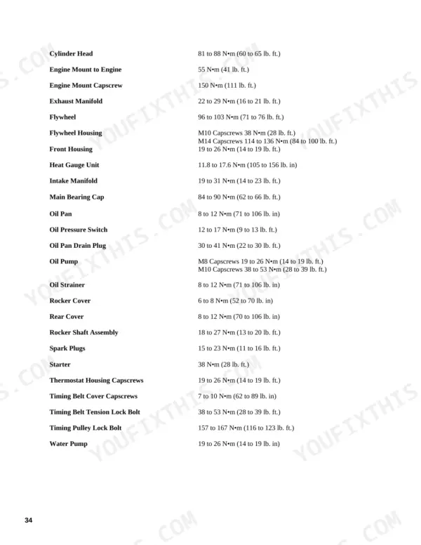 Utilev UT15P-UT32C Mazda 2.2L engine component torque specification table listing values for cylinder head, manifolds, and oil pump.