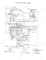 mdi-yutani-md320b-hydraulic-excavator-shop-manual-s5yc0002e-hydraulic-91.webp MDI Yutani MD320B hydraulic system diagram showing cylinders, control valve, pumps, travel motors, and oil tank flow paths.