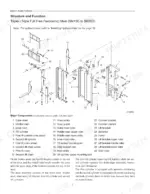 mitsubishi-5m15d-variants-forklift-truck-service-manual-99739-151t0-hydraulic-8.webp Mitsubishi 5M15D, 5M20D, 5M25D, 5M30D, 5M35D exploded view diagram of the Triplex mast assembly and major components list.