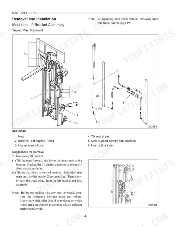 Mitsubishi 5M15D, 5M20D, 5M25D, 5M30D, 5M35D triplex mast removal and lift bracket assembly exploded view and procedure.
