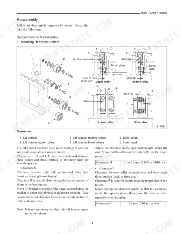 Mitsubishi 5M15D, 5M20D, 5M25D, 5M30D, 5M35D lift bracket roller reassembly diagram, shim adjustment, and clearance specifications.