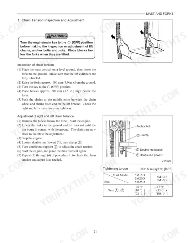 Mitsubishi 5M15D, 5M20D, 5M25D, 5M30D, 5M35D lift chain tension inspection, adjustment procedures, and anchor bolt torque table.