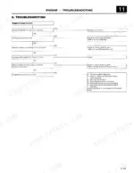 mitsubishi-6d22-6d22-t-6d22-tc-diesel-engine-shop-manual-97841-02002-00-troubleshooting-76.webp Mitsubishi 6D22 engine troubleshooting flowchart for hard to start conditions and compression issues.