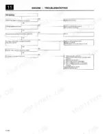 mitsubishi-6d22-6d22-t-6d22-tc-diesel-engine-shop-manual-97841-02002-00-troubleshooting-77.webp Mitsubishi 6D22 engine troubleshooting flowchart for idle hunting symptoms and diagnostic steps.