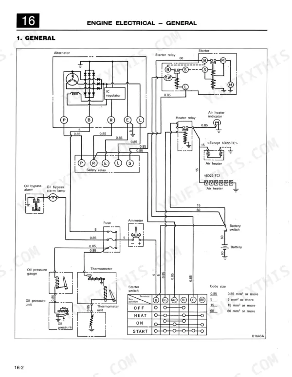 mitsubishi-6d22-6d22-t-6d22-tc-diesel-engine-shop-manual-97841-02002-00-wiring-245.webp Mitsubishi 6D22 engine electrical wiring diagram showing alternator, starter, heater, and switch connections.