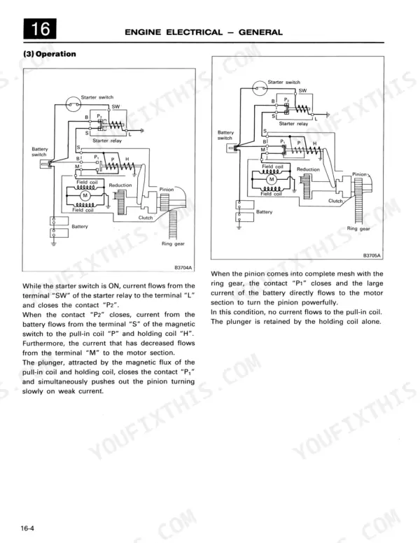 Mitsubishi 6D22 engine electrical starter motor operation diagrams and circuit descriptions.