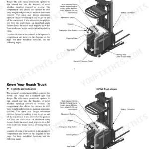 Mitsubishi ESR15N-24V...ESS20N reach truck diagram showing operator controls, steering wheel, keypad, and multi-function handle.