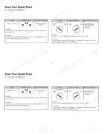 Mitsubishi ESR15N-24V...ESS20N reach truck controls and indicators table for battery connector and key switch operation.