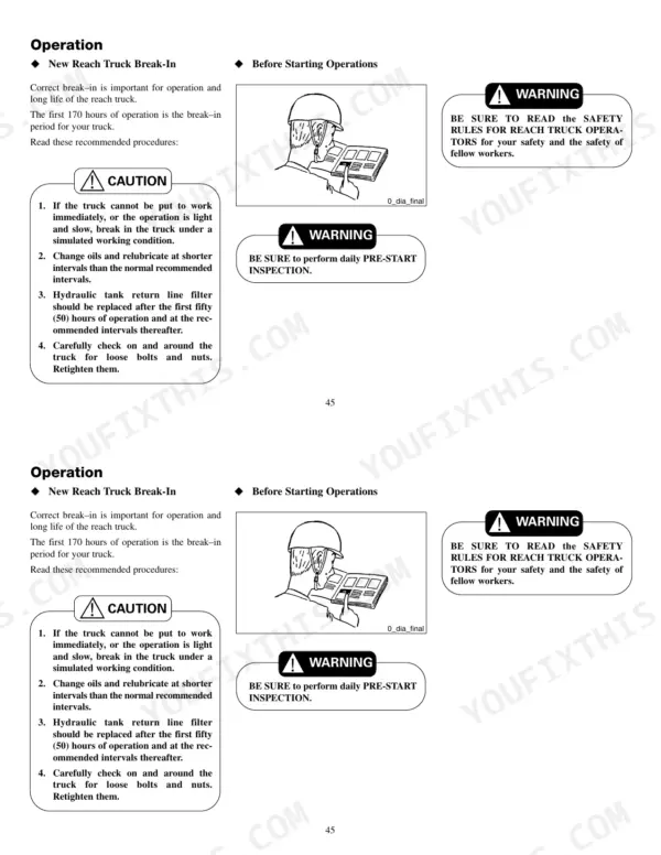 Mitsubishi ESR15N-24V...ESS20N manual page 45: New reach truck break-in procedures, safety warnings, and pre-start inspection guidelines.