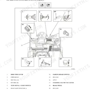 Mitsubishi FB16PNT, FB18PNT, FB20PNT diagram of driving switches, pedals, and operator controls with key list.