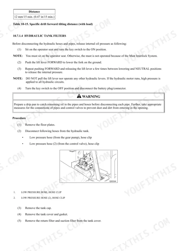 Mitsubishi FB16PNT, FB18PNT, FB20PNT procedure for releasing hydraulic pressure and replacing tank filters.