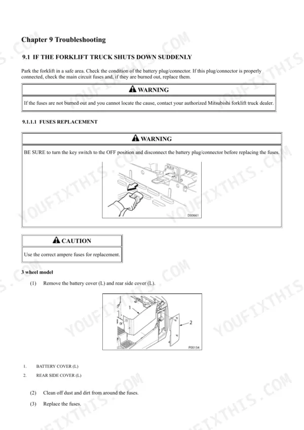 Mitsubishi FB16PNT, FB18PNT, FB20PNT troubleshooting procedure for sudden shutdown and fuse replacement steps.