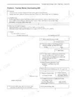 mitsubishi-fbc15n-variants-forklift-truck-service-manual-99759-7c110-troubleshooting-82.webp Mitsubishi FBC15N-FBC30LN troubleshooting flowchart for E0 traction motor overheating error code and control circuit checks.