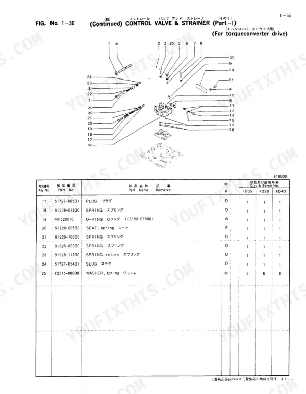 Mitsubishi FD35, FD38, FD40 exploded view of control valve and strainer for torque converter drive with parts list table.