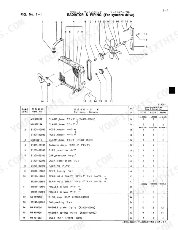Mitsubishi FD35, FD38, FD40 radiator and piping exploded view diagram and parts list for synchro drive cooling system components.