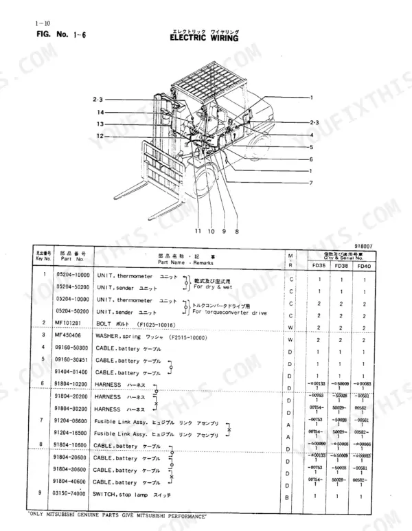 Mitsubishi FD35, FD38, FD40 electric wiring parts figure showing battery cables, harnesses, and fusible link assembly parts list.