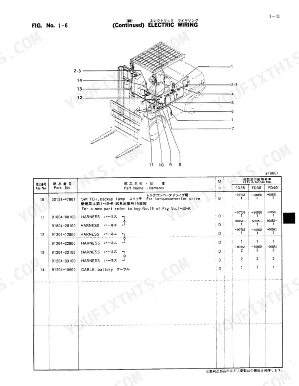 Mitsubishi FD35, FD38, FD40 electric wiring parts figure showing forklift harness and battery cable parts list.