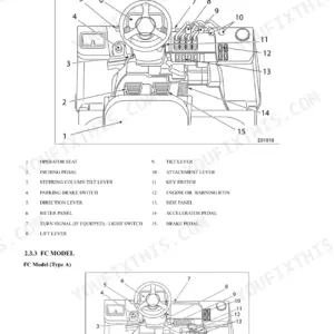 Mitsubishi FD40N1, FD45N1, FD50CN1, FD50N1, FD55N1 operator controls diagram for MC and FC forklift models.