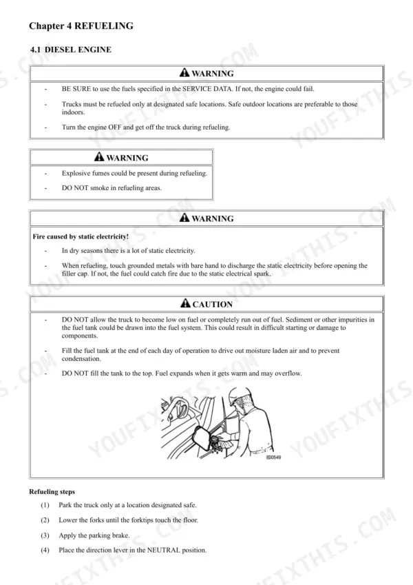 Mitsubishi FD40N1, FD45N1, FD50CN1, FD50N1, FD55N1 diesel engine refueling safety warnings, precautions, and procedures.