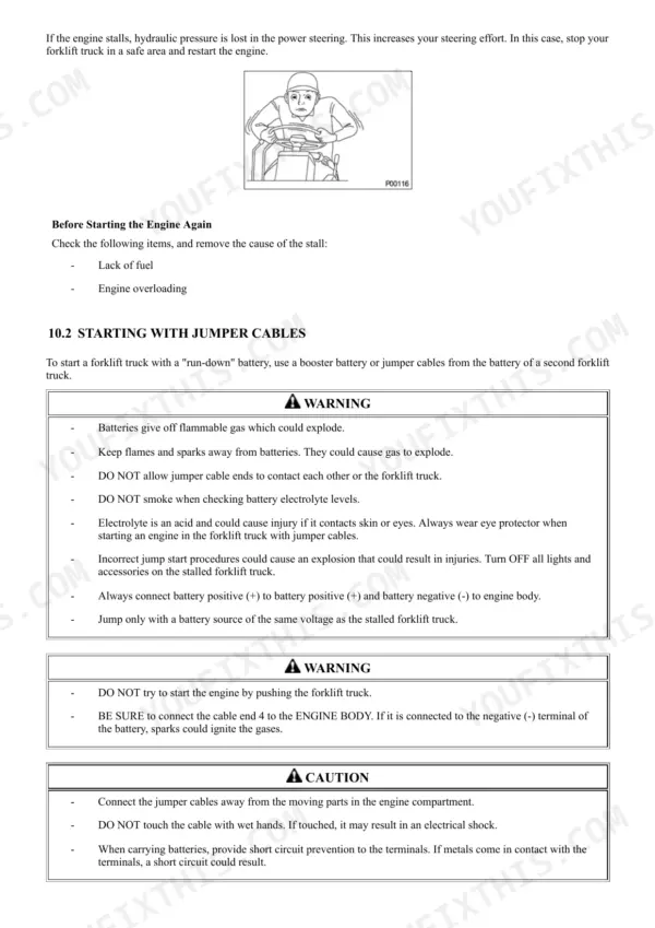 Mitsubishi FD40N1, FD45N1, FD50CN1, FD50N1, FD55N1 engine stall troubleshooting and jumper cable safety procedures.