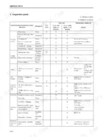 mitsubishi-fd70e-forklift-truck-service-manual-99709-71100-maintenance-380.webp Mitsubishi FD70E maintenance schedule table showing inspection points, procedures, intervals, and standards for engine systems.