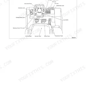 Mitsubishi FG15N-FG35N MC model forklift operator controls diagram showing levers, pedals, and instrument panel layout.
