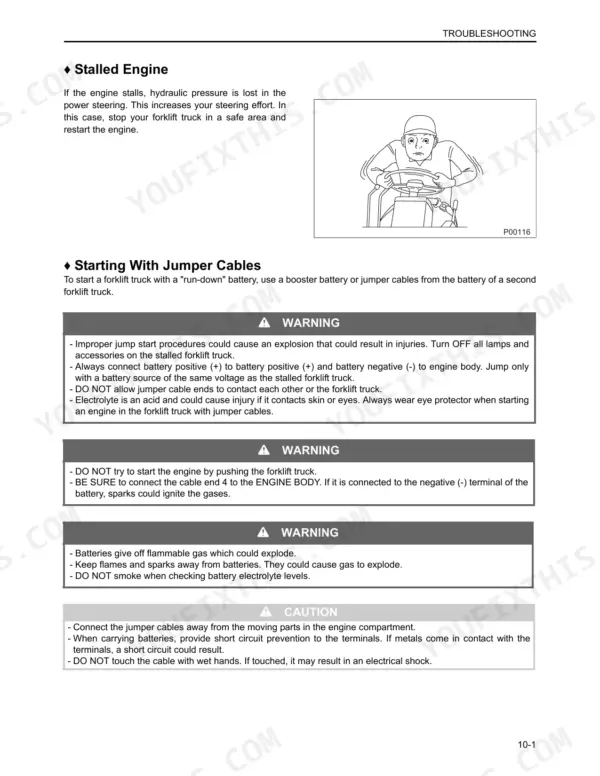 Mitsubishi FG15N-FG35N forklift troubleshooting guide for stalled engine and jumper cable starting safety procedures.