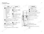 mitsubishi-fg35-variants-forklift-truck-operator-manual-99730-78100-maintenance-137.webp Mitsubishi FG35, FG40, FG45, FG50, FD35, FD40, FD45, FD50 maintenance schedule table with lubrication points diagram.