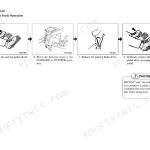Mitsubishi FG35, FG40, FG45, FG50, FD35, FD40, FD45, FD50 forklift operation steps for inching pedal and direction lever.