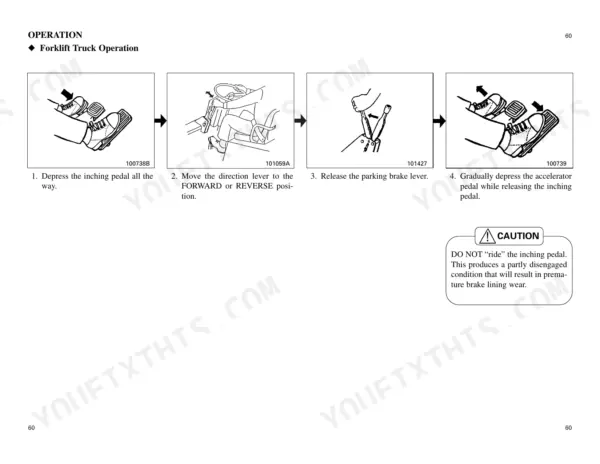 mitsubishi-fg35-variants-forklift-truck-operator-manual-99730-78100-operations-66.webp Mitsubishi FG35, FG40, FG45, FG50, FD35, FD40, FD45, FD50 forklift operation steps for inching pedal and direction lever.