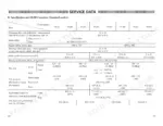 mitsubishi-fg35-variants-forklift-truck-operator-manual-99730-78100-specs-139.webp Mitsubishi FG35, FG40, FG45, FG50, FD35, FD40, FD45, FD50 service data table for specifications, tire pressure, and torque.