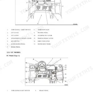 Mitsubishi FGC15N-FGC33N operator controls diagram showing levers, pedals, and switches for standard and FC model forklifts.