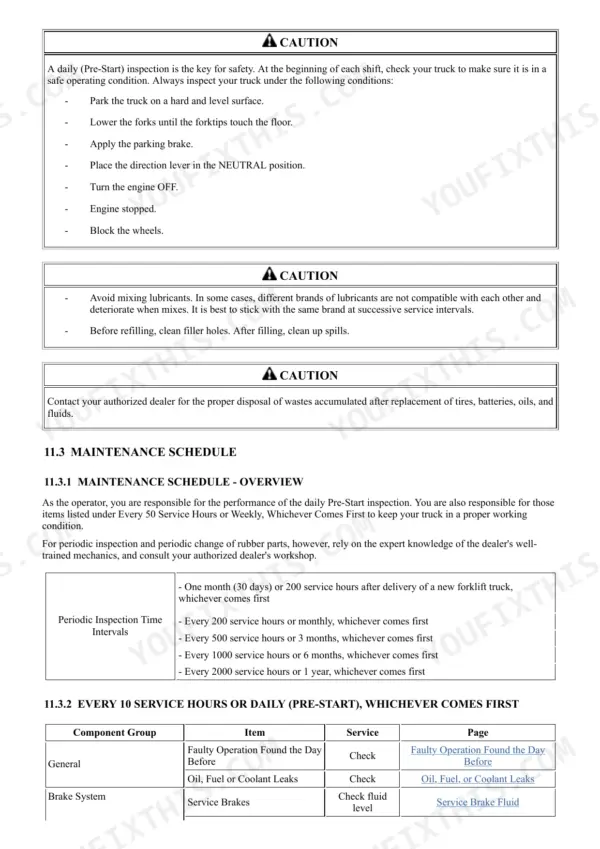 Mitsubishi FGC15N-FGC33N daily pre-start inspection safety cautions and maintenance schedule overview table.