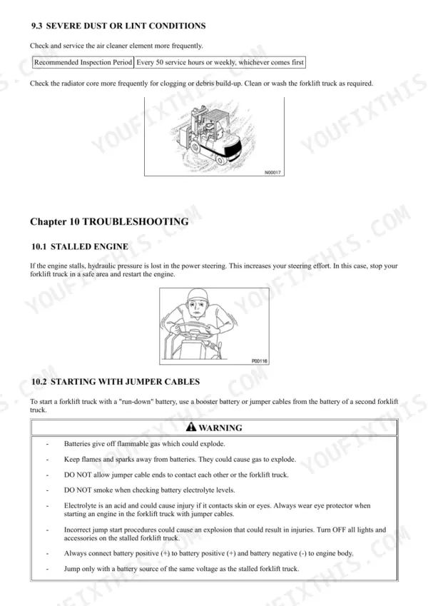 Mitsubishi FGC15N-FGC33N manual: severe dust maintenance, stalled engine troubleshooting, and jumper cable safety warning procedures.