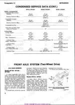 mitsubishi-mt160-variants-tractor-shop-manual-procedures-7.webp Mitsubishi MT160-MT300D service data table for clearances and capacities, plus front axle system removal procedures and diagram.