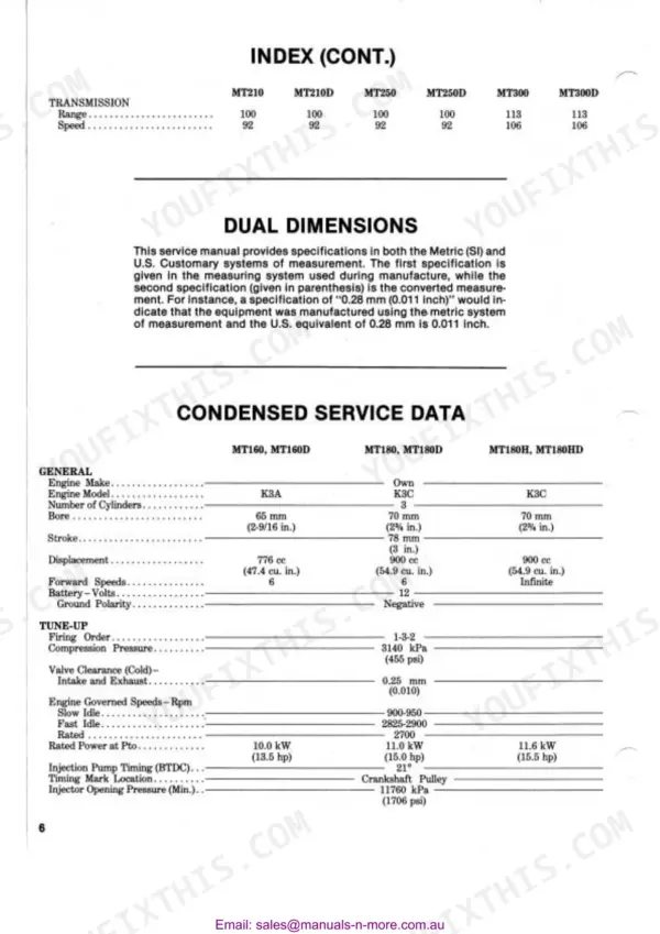 Mitsubishi MT160-MT300D service manual index, dual dimensions guide, and condensed engine service data specifications table.