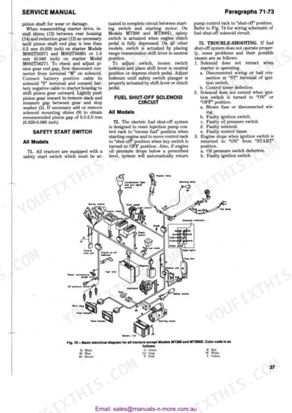 Mitsubishi MT160-MT300D manual: safety start switch, fuel shut-off solenoid troubleshooting, and basic electrical wiring diagram.